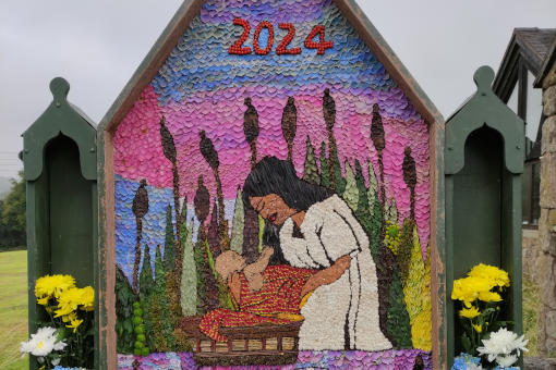 Well Dressings